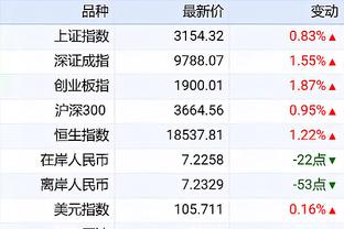 雷竞技app官方网站怎么下载